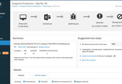 Sophos Intercept X with EDR