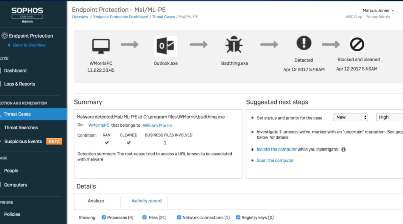Sophos Intercept X with EDR