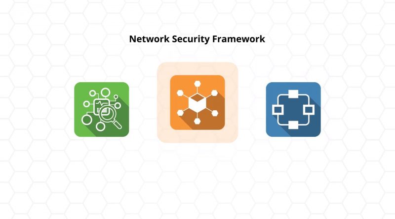 Untangle Firewall Framework